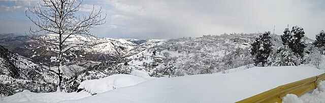 Best Time to visit Shimla for Snowfall